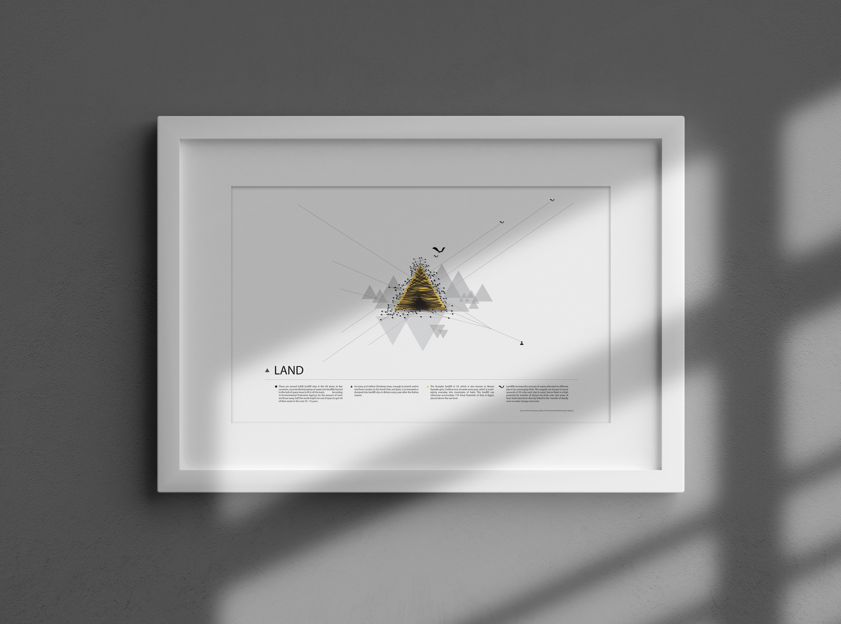 Where is throw away? — Land poster